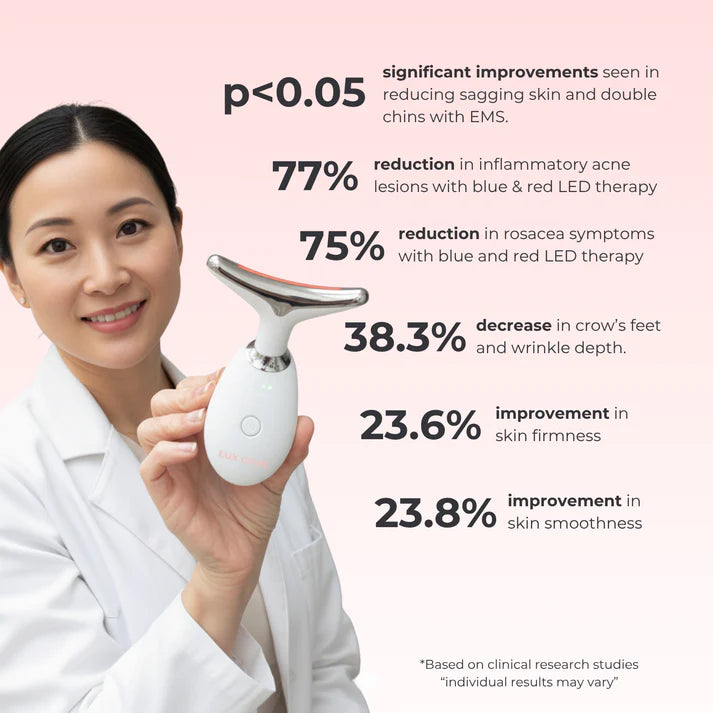 Lux Cove 7-in-1 LED Facial Sculptor Regular