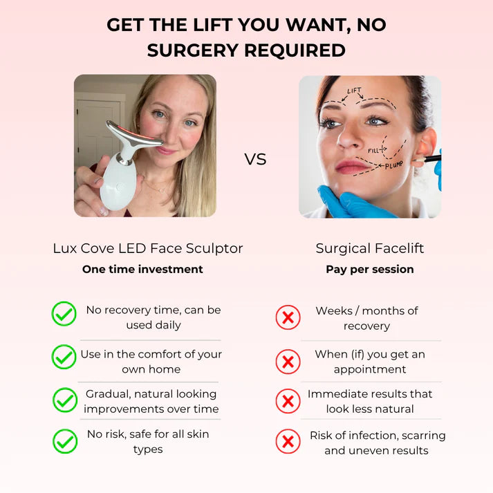 Lux Cove 7-in-1 LED Facial Sculptor Regular